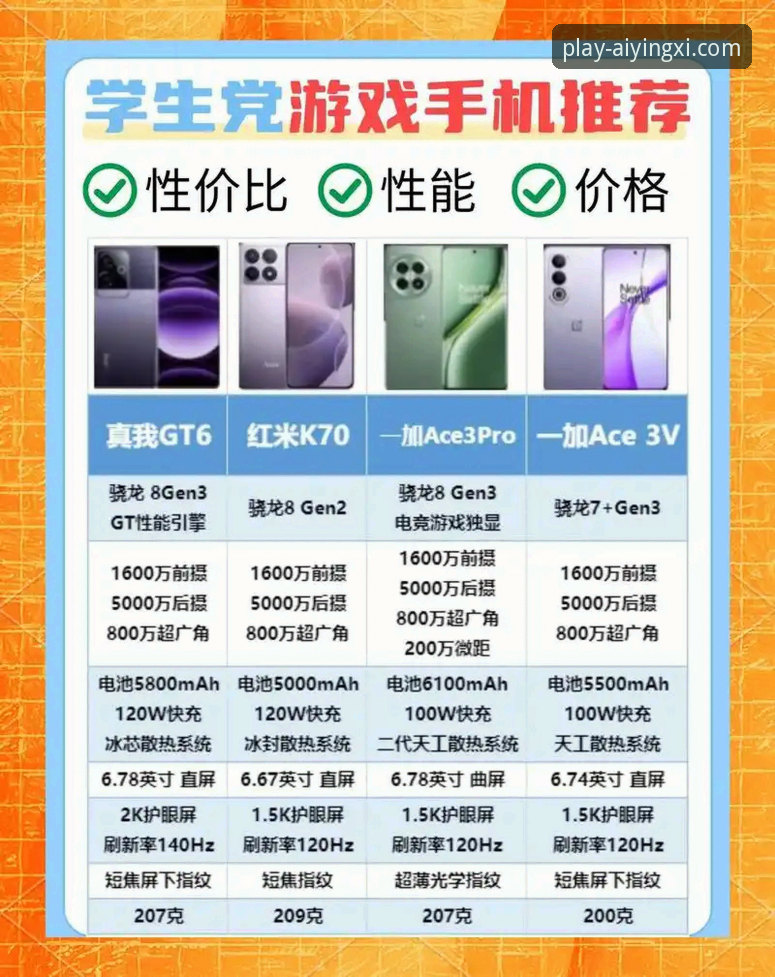 爱游戏安全推荐 vs 其他平台：2024年老用户亲测体验对比